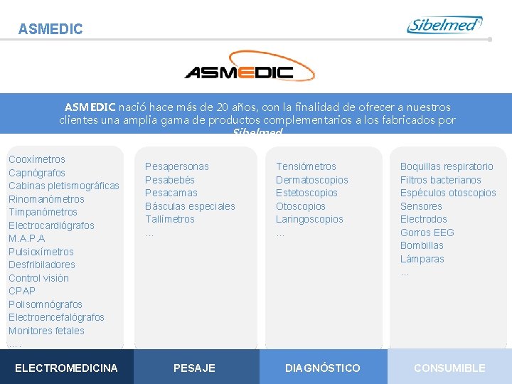 ASMEDIC nació hace más de 20 años, con la finalidad de ofrecer a nuestros