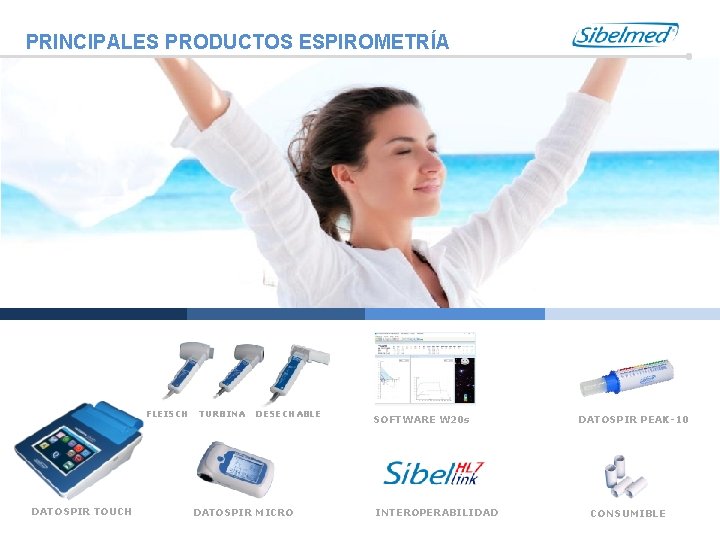 PRINCIPALES PRODUCTOS ESPIROMETRÍA FLEISCH DATOSPIR TOUCH TURBINA DESECHABLE DATOSPIR MICRO SOFTWARE W 20 s