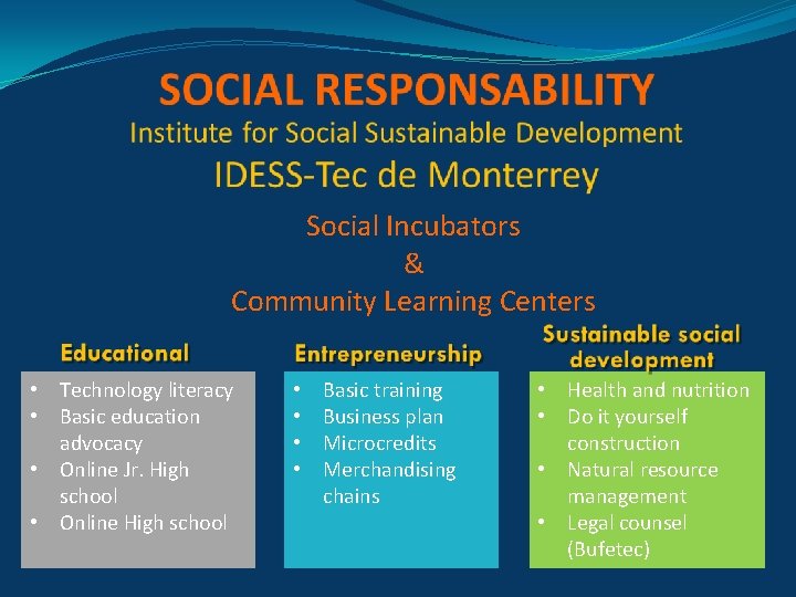 Social Incubators & Community Learning Centers • Technology literacy • Basic education advocacy •