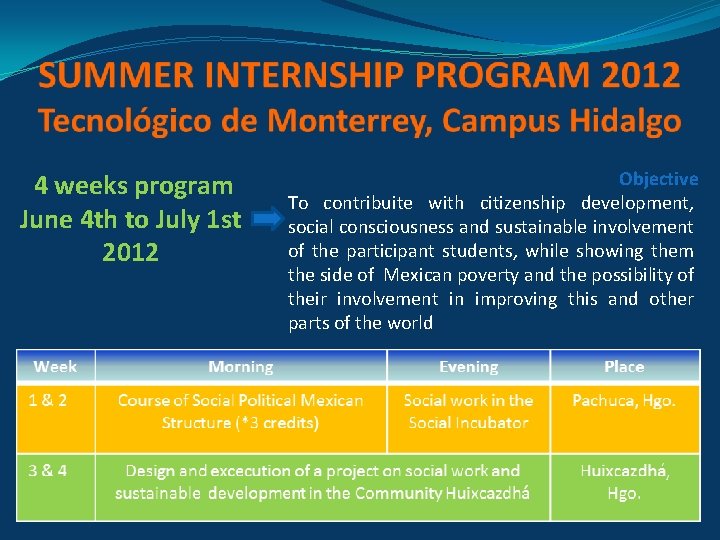 4 weeks program June 4 th to July 1 st 2012 Objective To contribuite