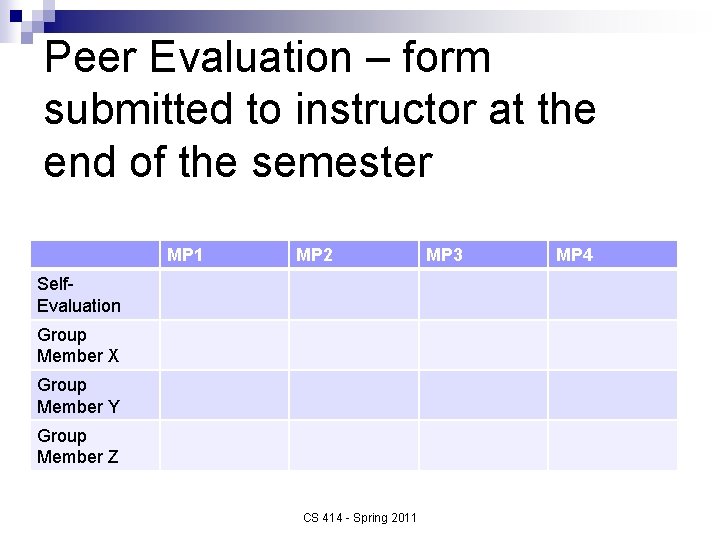 Peer Evaluation – form submitted to instructor at the end of the semester MP