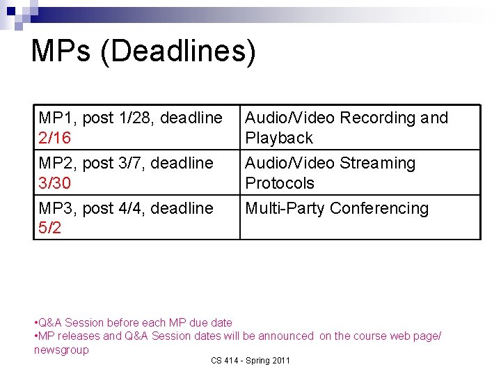 MPs (Deadlines) MP 1, post 1/28, deadline 2/16 Audio/Video Recording and Playback MP 2,