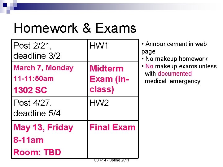 Homework & Exams Post 2/21, deadline 3/2 HW 1 March 7, Monday 11 -11: