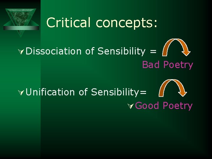 Critical concepts: Ú Dissociation of Sensibility = Bad Poetry Ú Unification of Sensibility= Ú