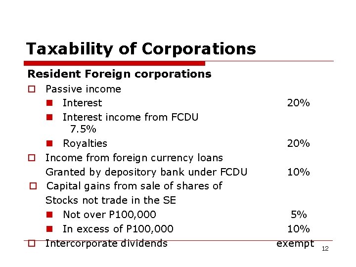 Taxability of Corporations Resident Foreign corporations o Passive income n Interest income from FCDU