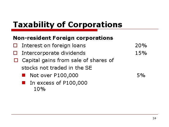 Taxability of Corporations Non-resident Foreign corporations o Interest on foreign loans o Intercorporate dividends