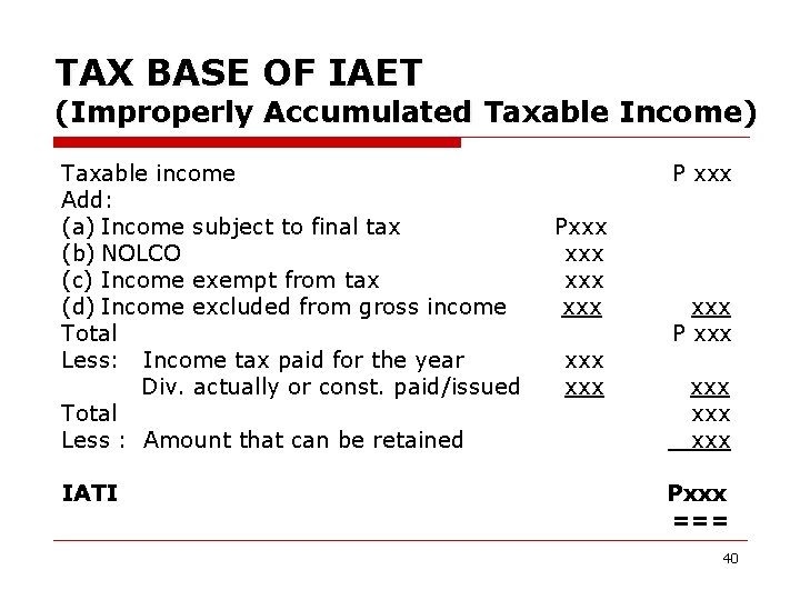 TAX BASE OF IAET (Improperly Accumulated Taxable Income) Taxable income Add: (a) Income subject