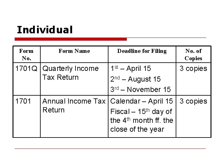 Individual Form No. Form Name 1701 Q Quarterly Income Tax Return 1701 Deadline for