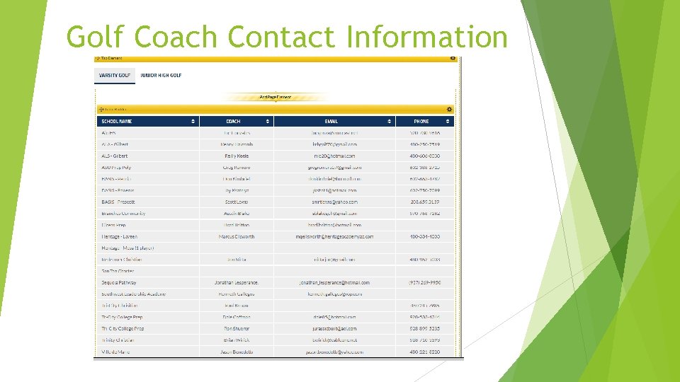 Golf Coach Contact Information 