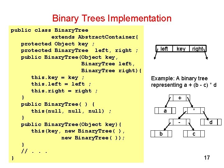 Binary Trees Implementation public class Binary. Tree extends Abstract. Container{ protected Object key ;