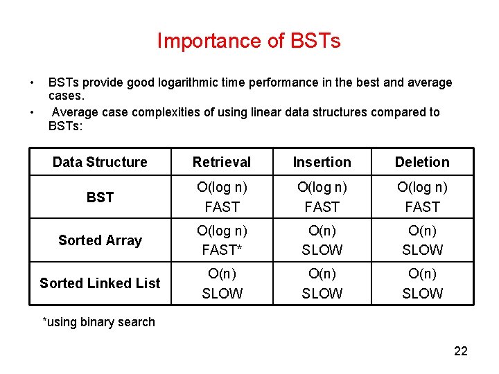 Importance of BSTs • • BSTs provide good logarithmic time performance in the best