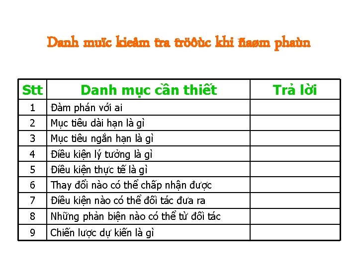 Danh muïc kieåm tra tröôùc khi ñaøm phaùn Stt Danh mục cần thiết 1