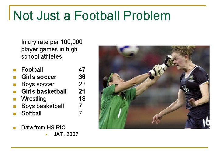 Not Just a Football Problem Injury rate per 100, 000 player games in high