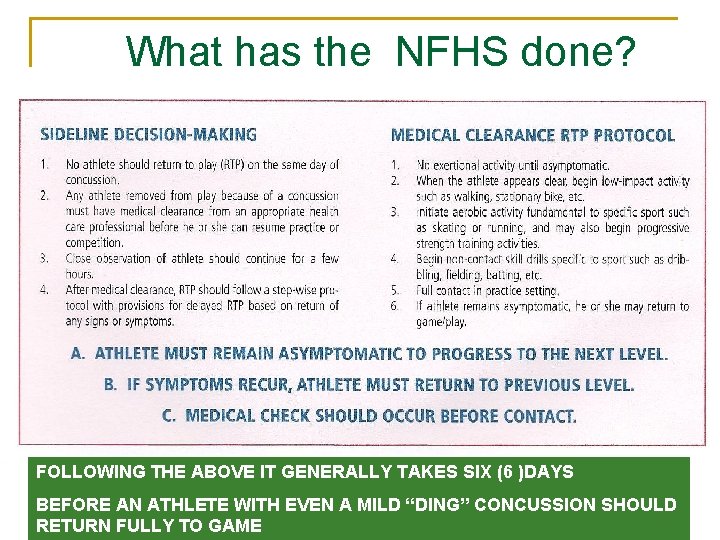 What has the NFHS done? FOLLOWING THE ABOVE IT GENERALLY TAKES SIX (6 )DAYS