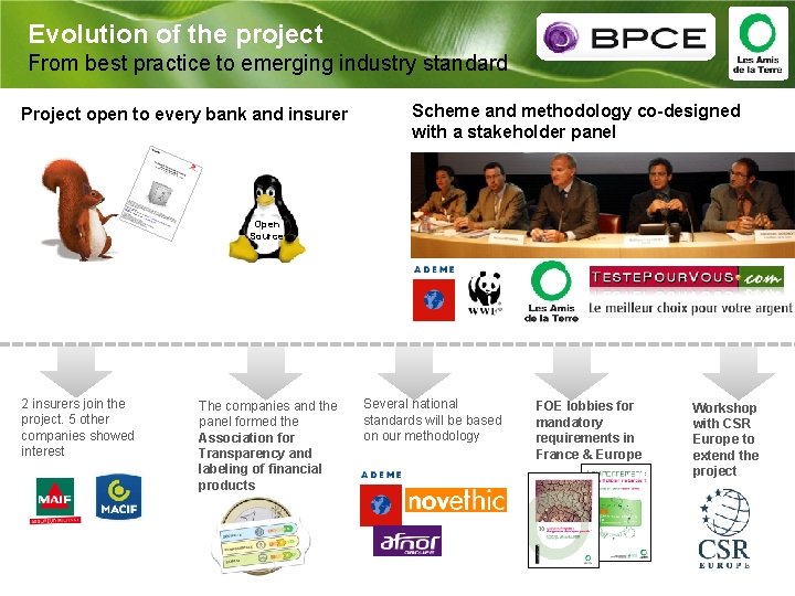 Evolution of the project From best practice to emerging industry standard Project open to