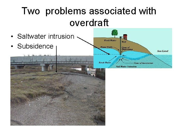 Two problems associated with overdraft • Saltwater intrusion • Subsidence 