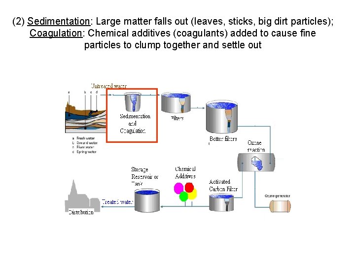 (2) Sedimentation: Large matter falls out (leaves, sticks, big dirt particles); Coagulation: Chemical additives
