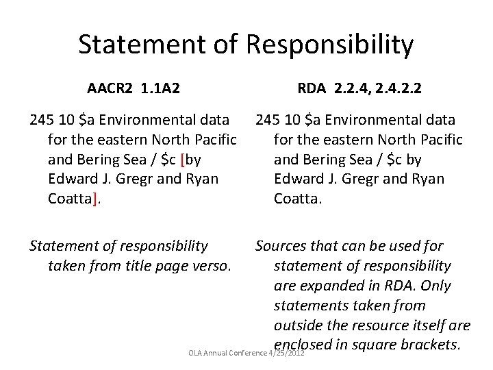 Statement of Responsibility AACR 2 1. 1 A 2 RDA 2. 2. 4, 2.