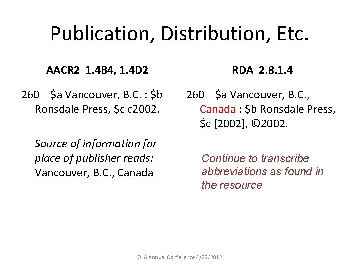 Publication, Distribution, Etc. AACR 2 1. 4 B 4, 1. 4 D 2 260