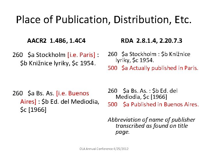 Place of Publication, Distribution, Etc. AACR 2 1. 4 B 6, 1. 4 C