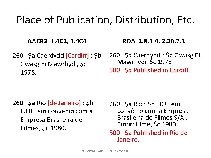 Place of Publication, Distribution, Etc. AACR 2 1. 4 C 2, 1. 4 C