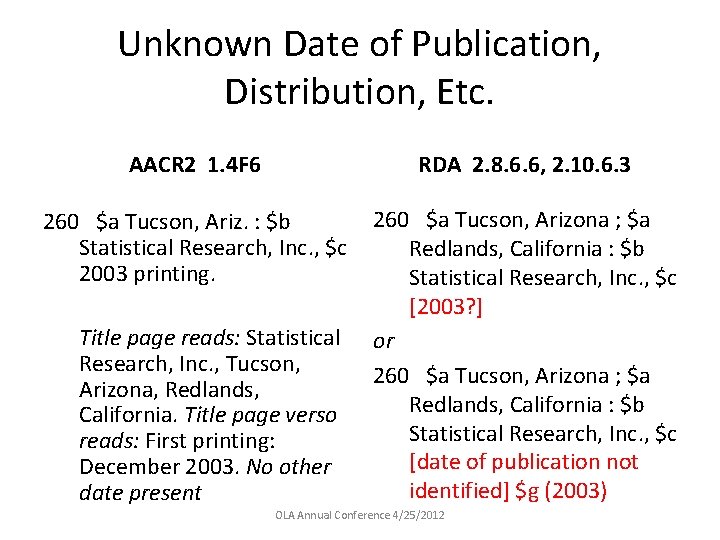 Unknown Date of Publication, Distribution, Etc. AACR 2 1. 4 F 6 RDA 2.