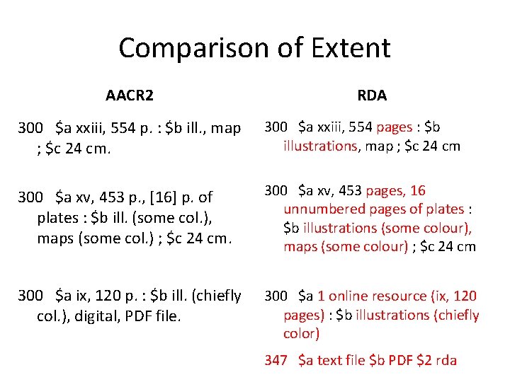 Comparison of Extent AACR 2 RDA 300 $a xxiii, 554 p. : $b ill.