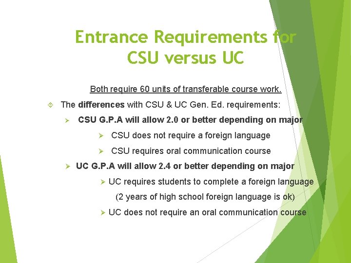 Entrance Requirements for CSU versus UC Both require 60 units of transferable course work.