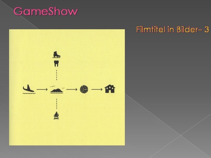 Game. Show Filmtitel in Bilder– 3 