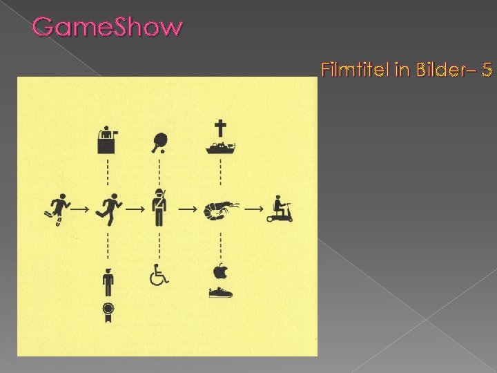 Game. Show Filmtitel in Bilder– 5 