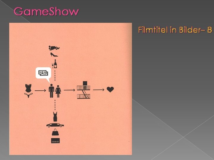 Game. Show Filmtitel in Bilder– 8 