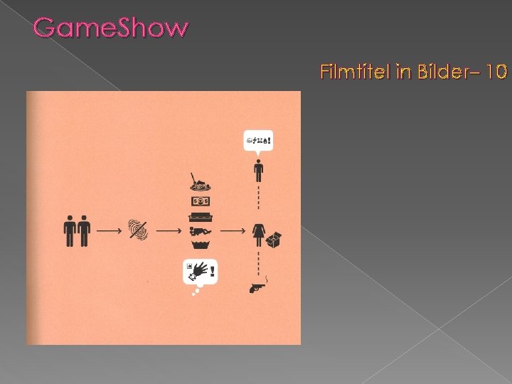 Game. Show Filmtitel in Bilder– 10 