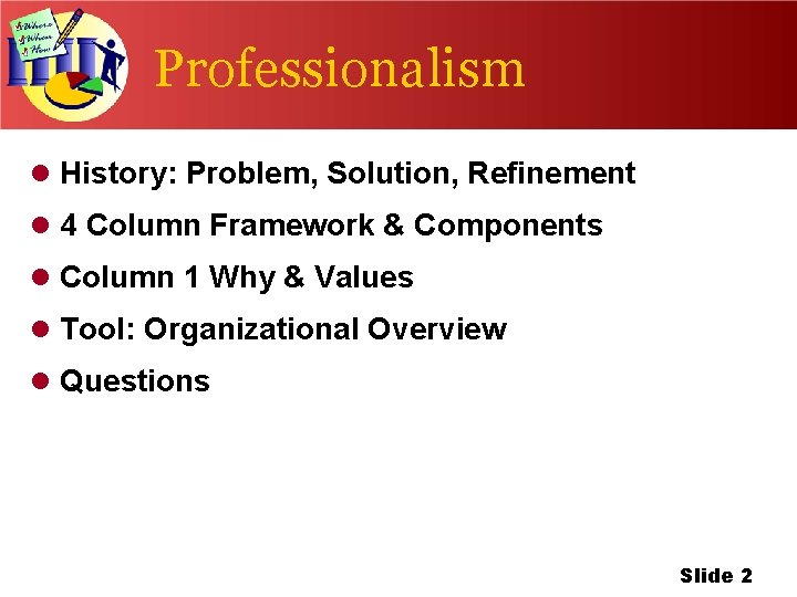 Professionalism l History: Problem, Solution, Refinement l 4 Column Framework & Components l Column