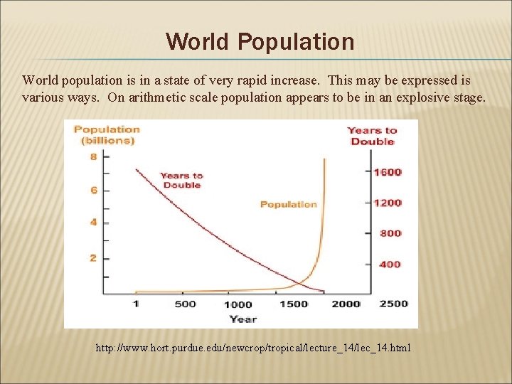 World Population World population is in a state of very rapid increase. This may