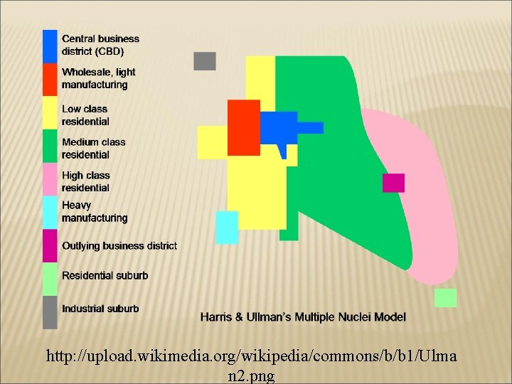 http: //upload. wikimedia. org/wikipedia/commons/b/b 1/Ulma n 2. png 