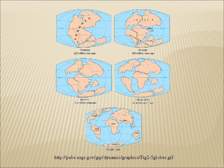 http: //pubs. usgs. gov/gip/dynamic/graphics/Fig 2 -5 globes. gif 