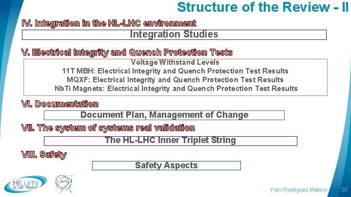 Structure of the Review - II IV. Integration in the HL-LHC environment Integration Studies Structure of the Review - II IV. Integration in the HL-LHC environment Integration Studies