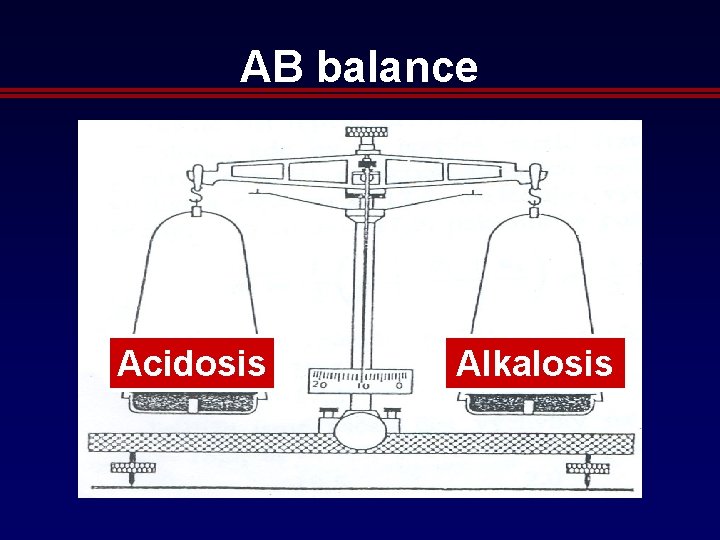AB balance Acidosis Alkalosis 