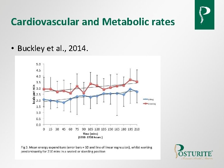 Cardiovascular and Metabolic rates • Buckley et al. , 2014. Cardiovascular and Metabolic rates • Buckley et al. , 2014.