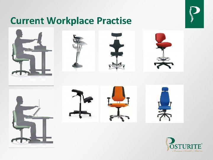Current Workplace Practise Current Workplace Practise