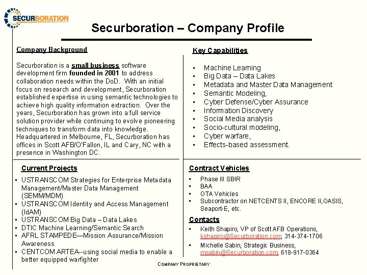 Securboration – Company Profile Company Background Key Capabilities Securboration is a small business software
