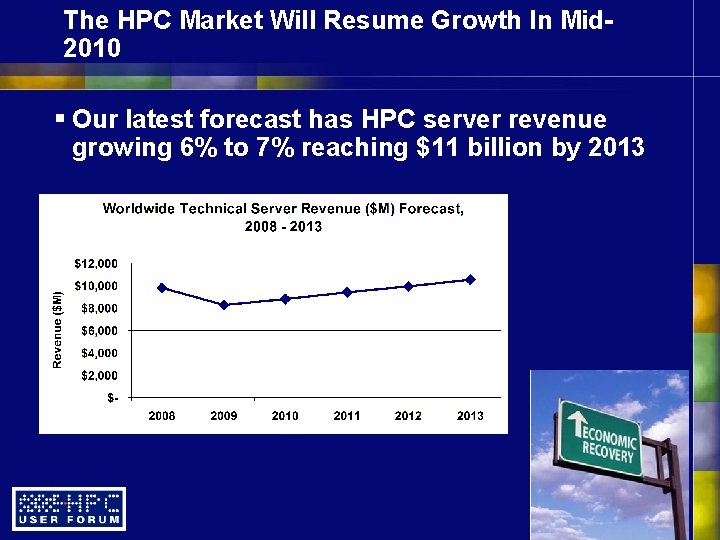 The HPC Market Will Resume Growth In Mid 2010 § Our latest forecast has