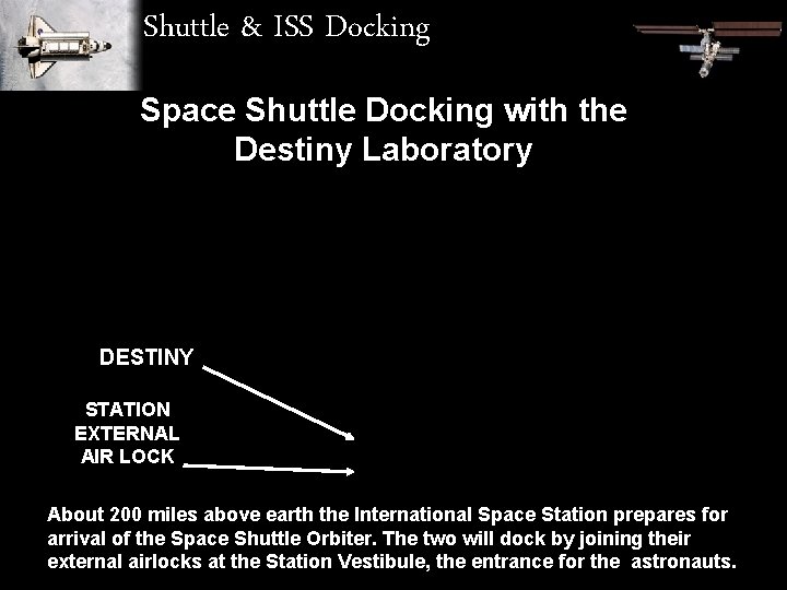 Shuttle & ISS Docking Space Shuttle Docking with the Destiny Laboratory DESTINY STATION EXTERNAL