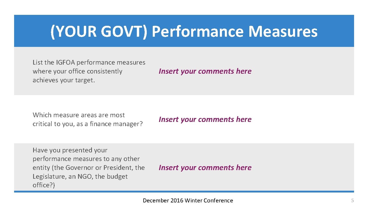 (YOUR GOVT) Performance Measures List the IGFOA performance measures where your office consistently achieves