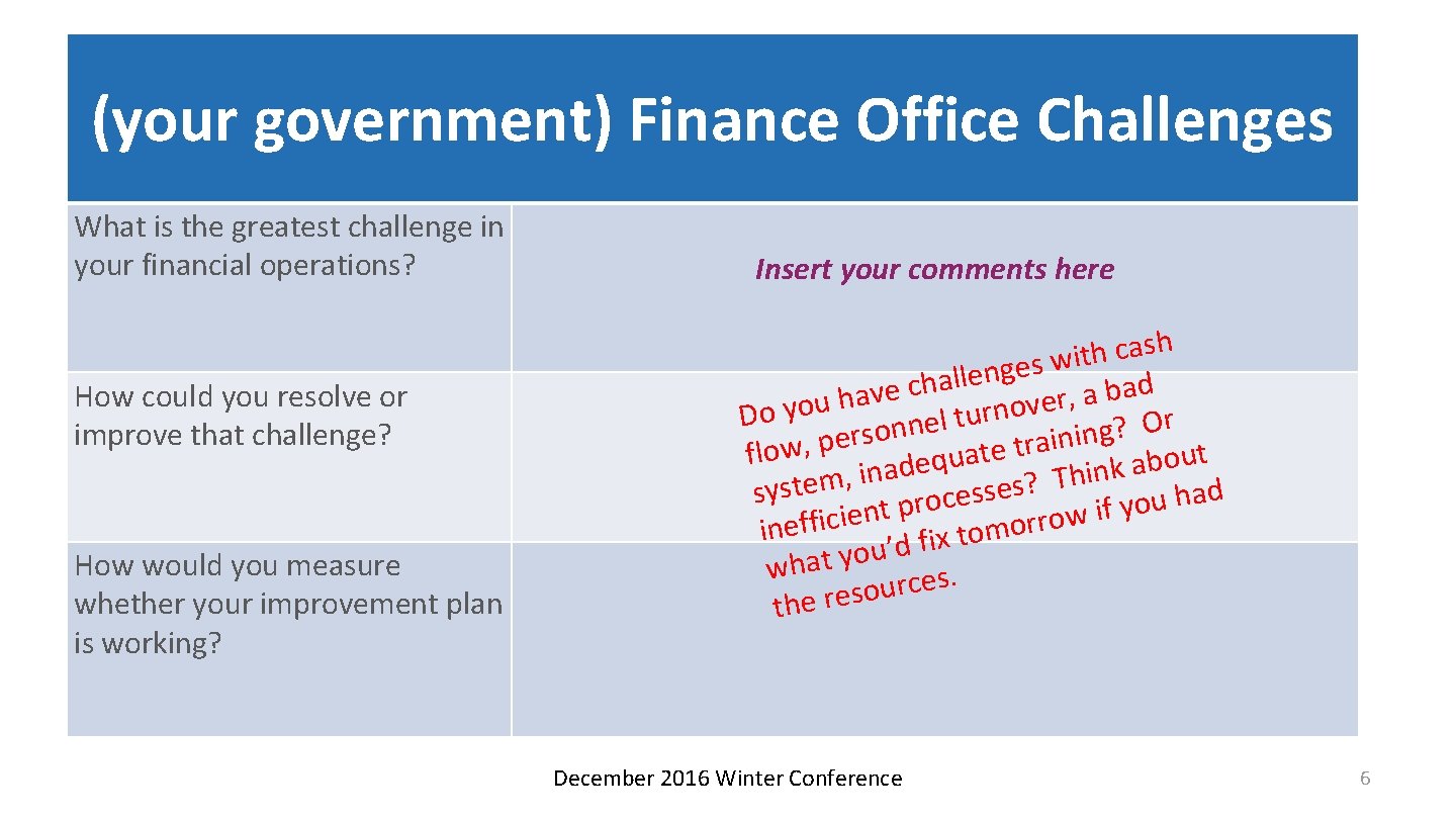 (your government) Finance Office Challenges What is the greatest challenge in your financial operations?