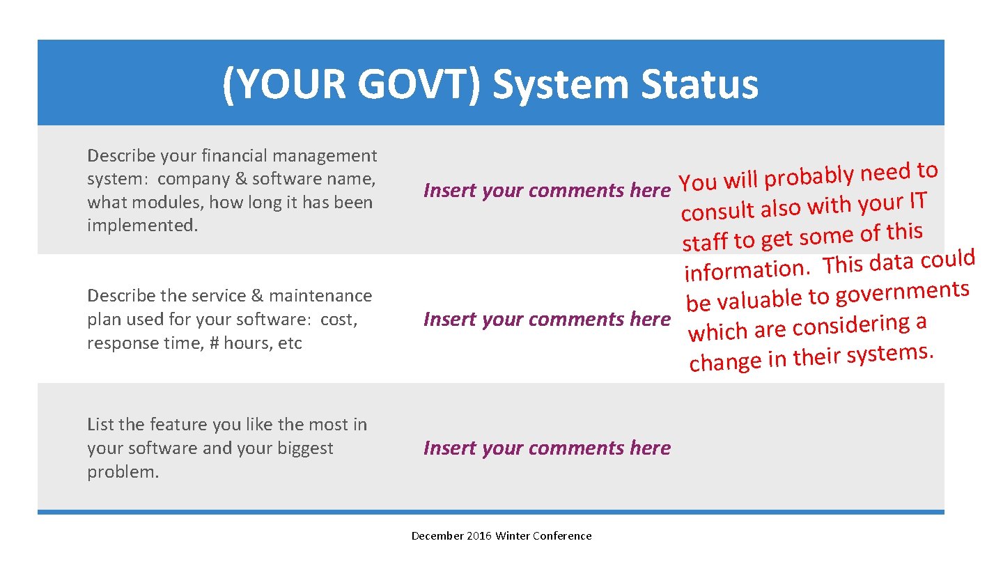 (YOUR GOVT) System Status Describe your financial management system: company & software name, what