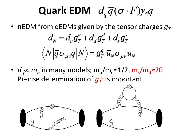 Quark EDM • n. EDM from q. EDMs given by the tensor charges g.