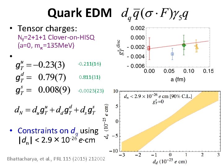 Quark EDM • Tensor charges: Nf=2+1+1 Clover-on-HISQ (a=0, mπ=135 Me. V) • -0. 211(16)