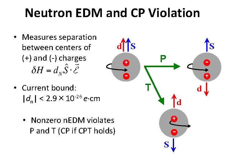 Neutron EDM and CP Violation • Measures separation between centers of (+) and (-)