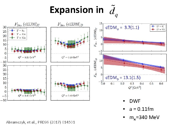 Expansion in c. EDMU = 3. 7(1. 1) c. EDMD = 13. 1(1. 5)